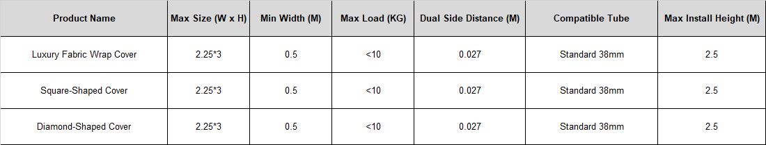 Cordless Window Shades Specification