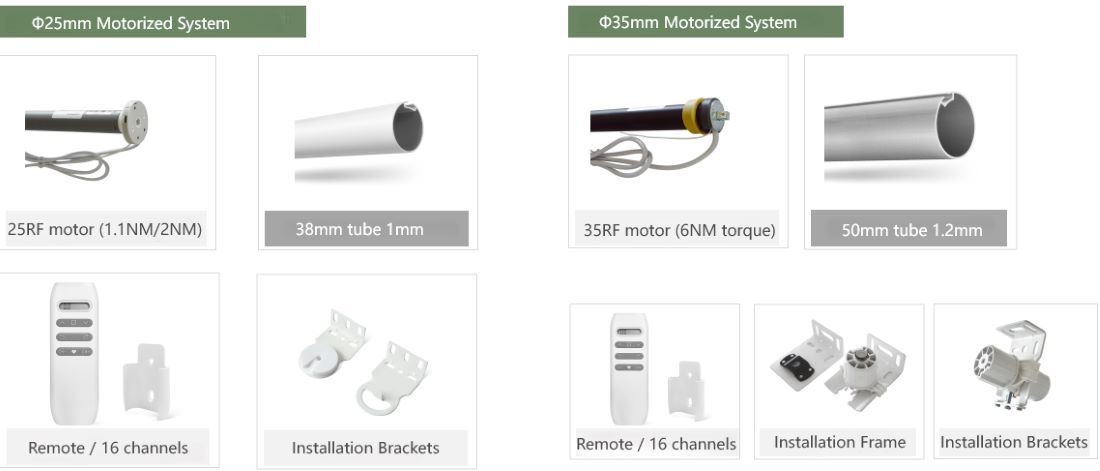 Wired Motorized Window Shades