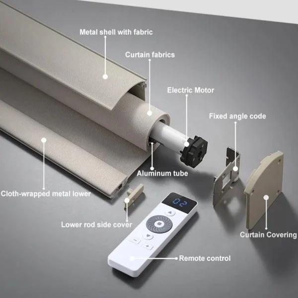 Motorized Blinds Cost